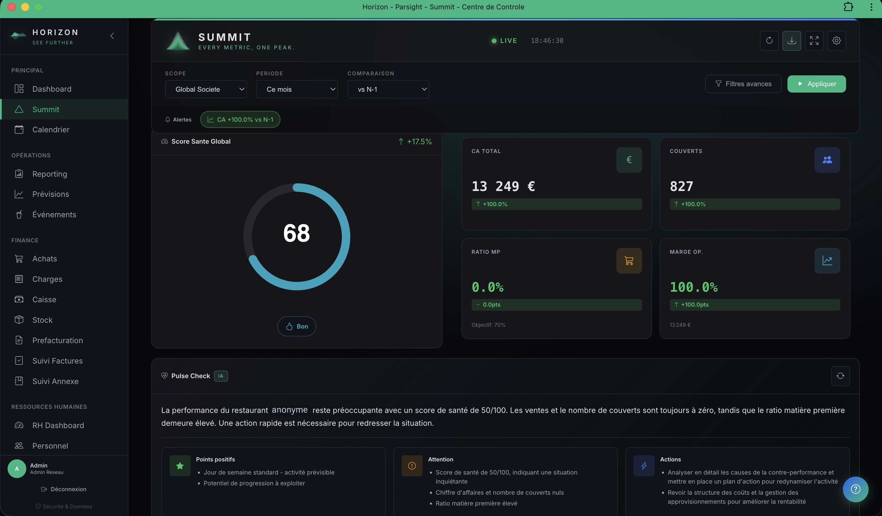 Horizon Summit - Centre de contrôle analytique